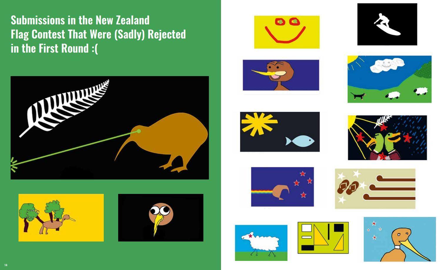 Beispielinhalt (Bild) Fun with Flags