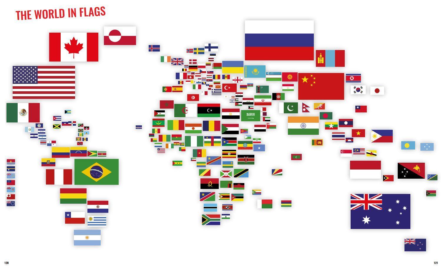 Beispielinhalt (Bild) Fun with Flags