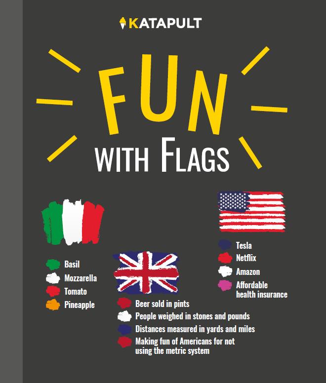 Vorderes Coverbild Fun with Flags