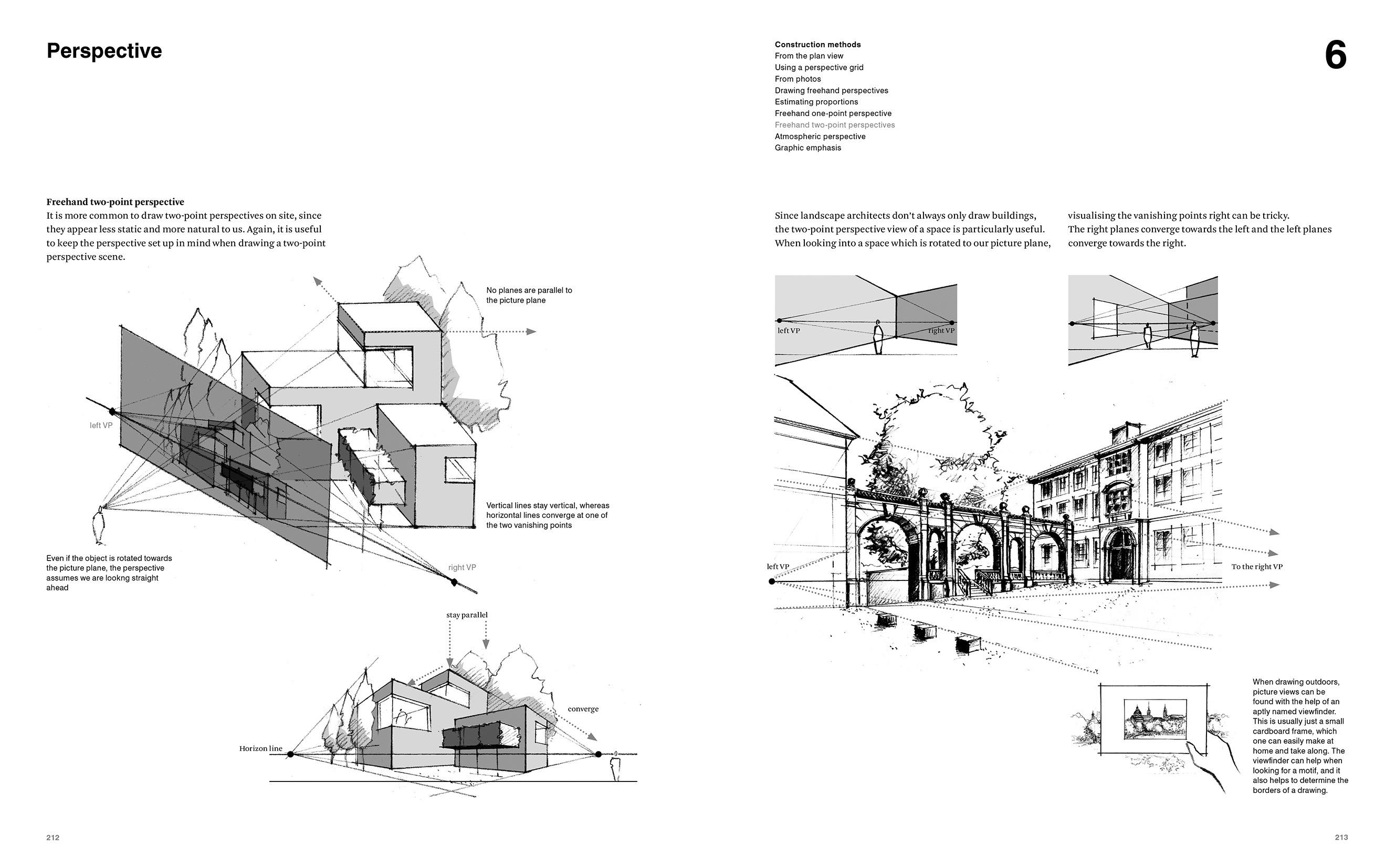 Beispielinhalt (Bild) Drawing for Landscape Architects 1. Construction and Design Manual