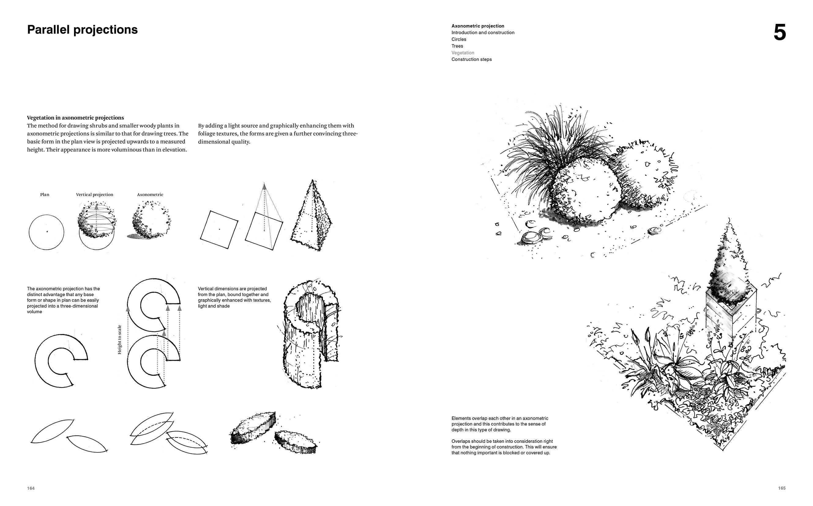 Beispielinhalt (Bild) Drawing for Landscape Architects 1. Construction and Design Manual