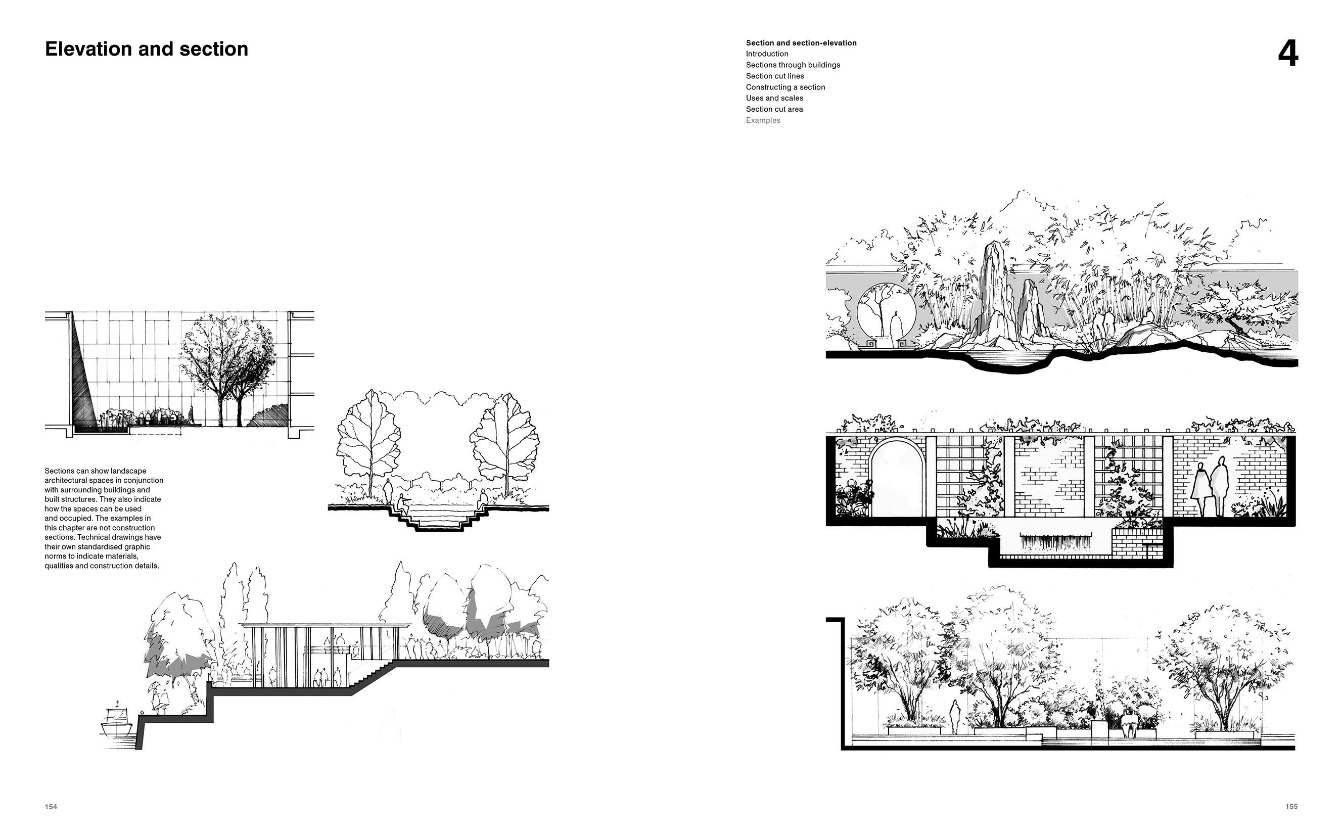 Beispielinhalt (Bild) Drawing for Landscape Architects 1. Construction and Design Manual