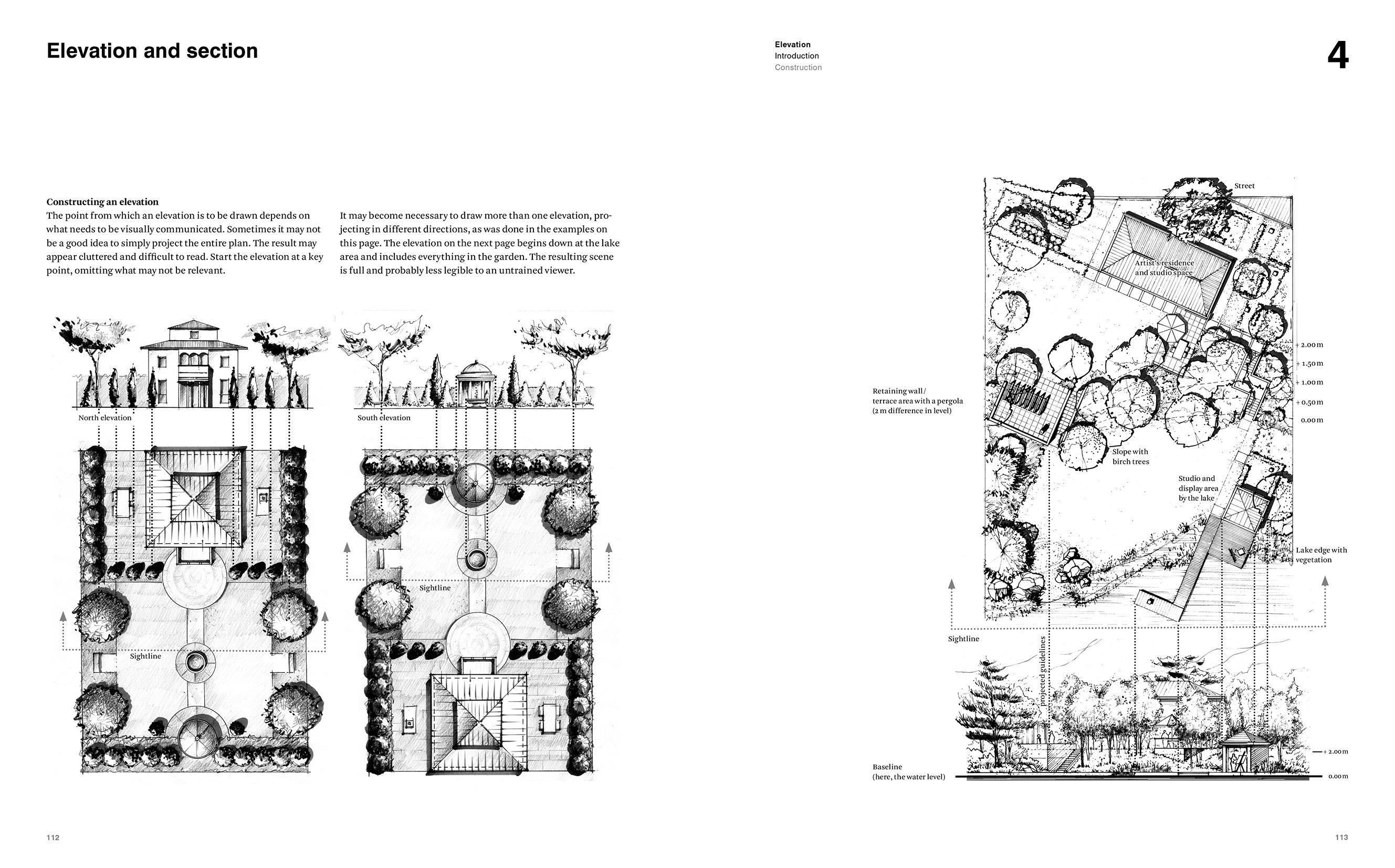 Beispielinhalt (Bild) Drawing for Landscape Architects 1. Construction and Design Manual