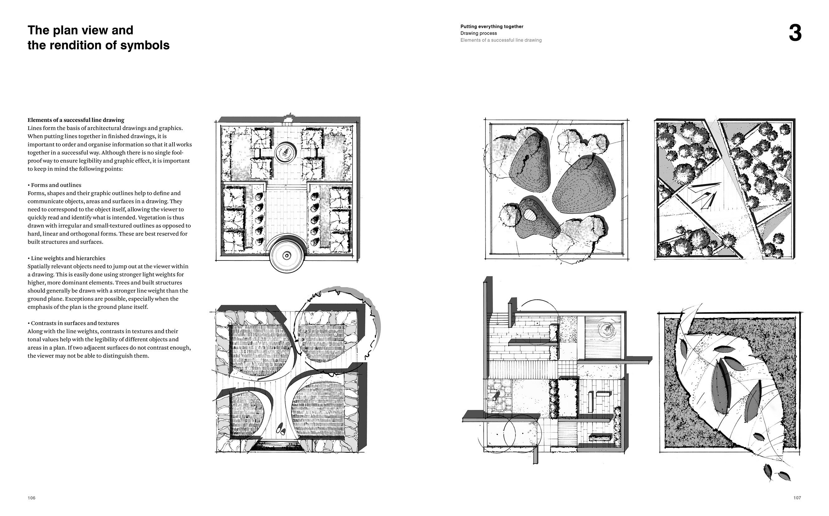 Beispielinhalt (Bild) Drawing for Landscape Architects 1. Construction and Design Manual