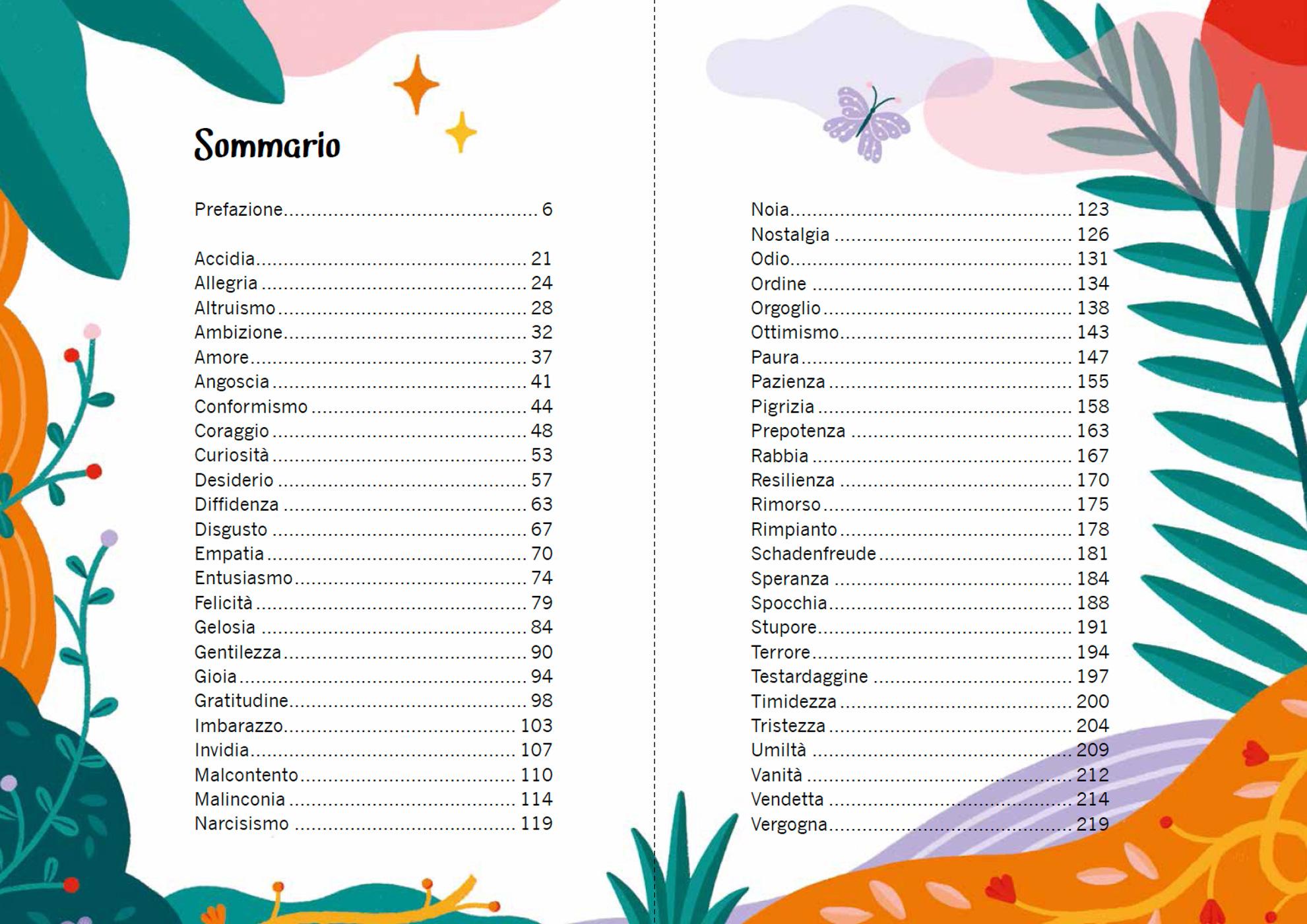 Beispielinhalt (Bild) Das große Buch der Gefühle