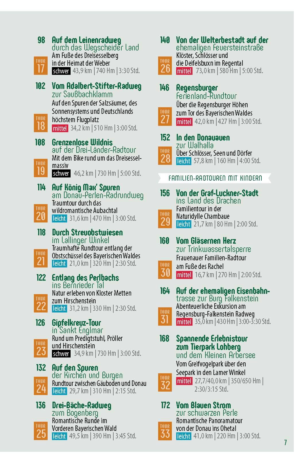 Beispielinhalt (Bild) Genussradeln im Bayerischen Wald