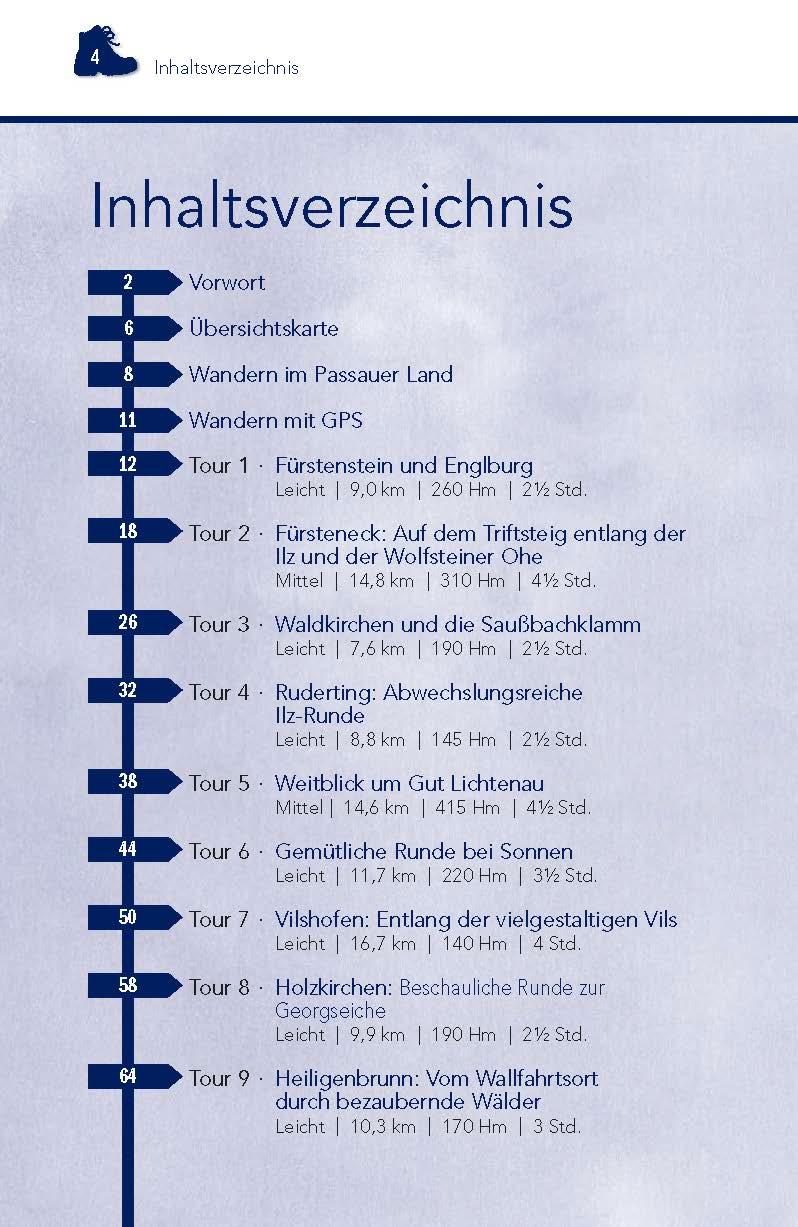 Beispielinhalt (Bild) Wandern im Passauer Land