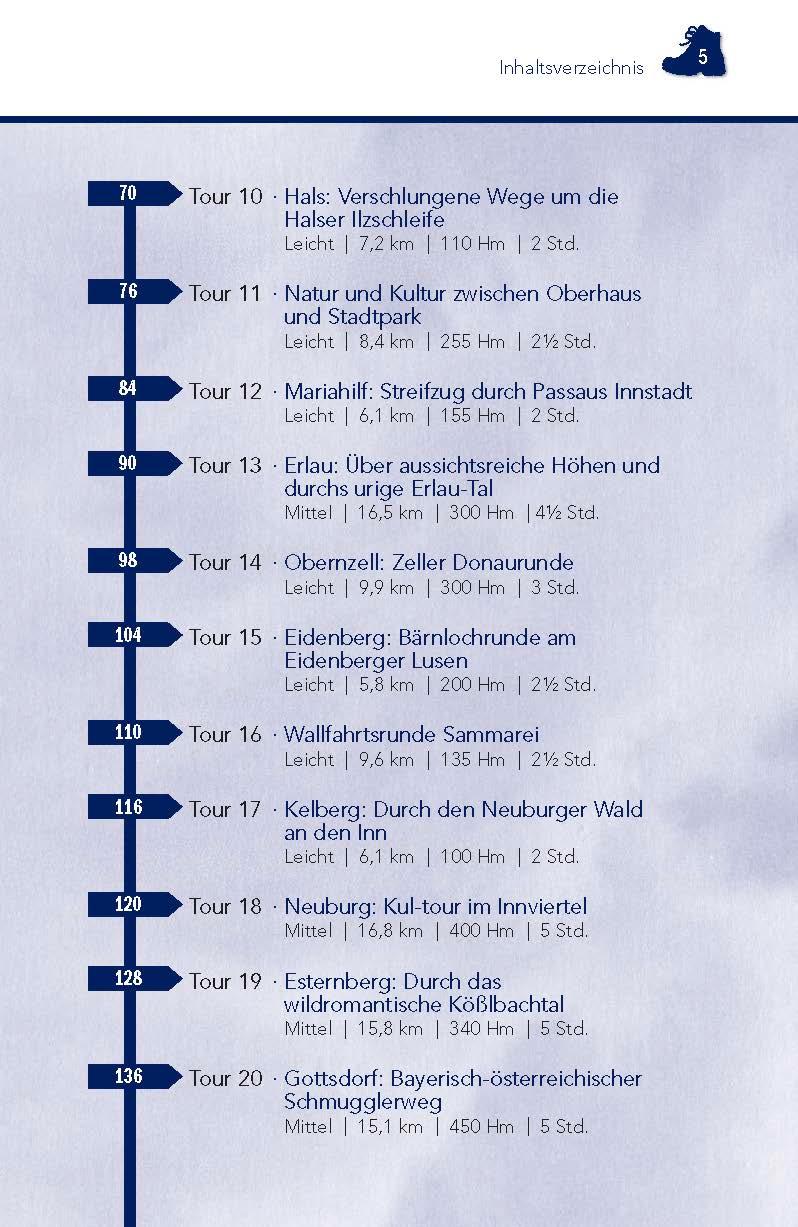 Beispielinhalt (Bild) Wandern im Passauer Land