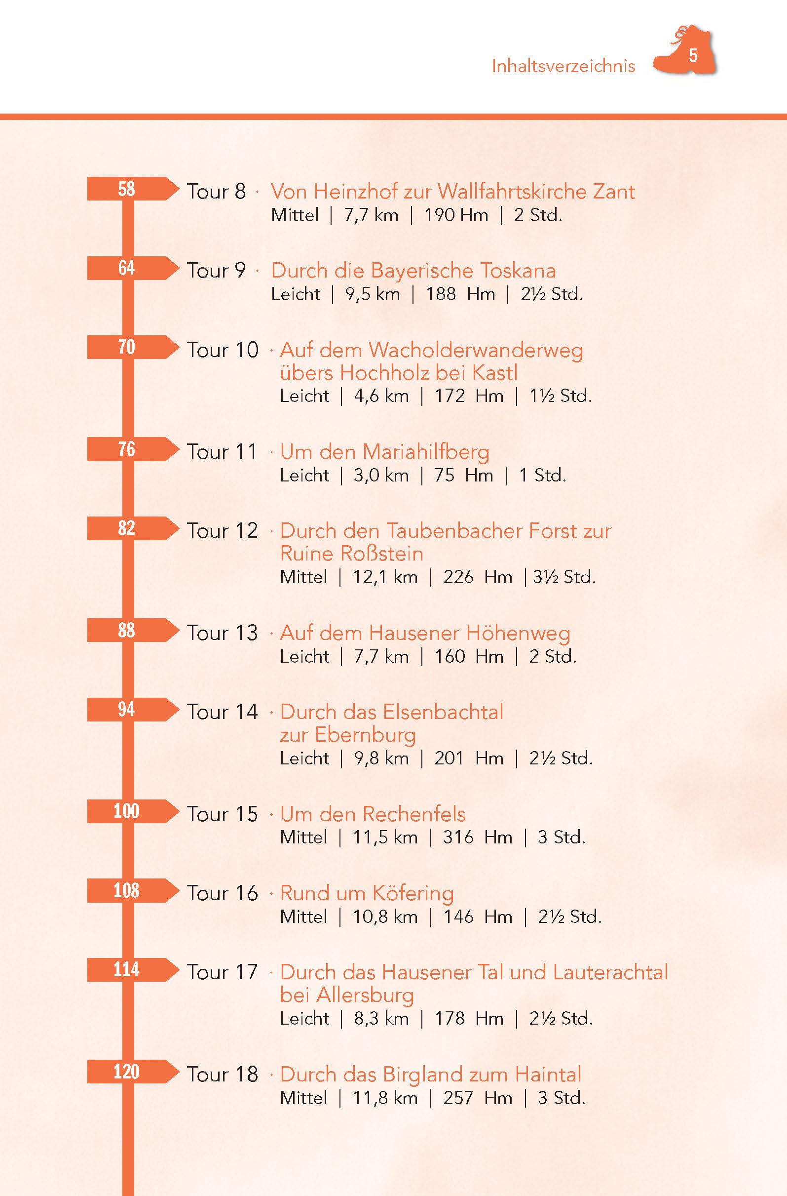 Beispielinhalt (Bild) Wanderführer Hirschwald