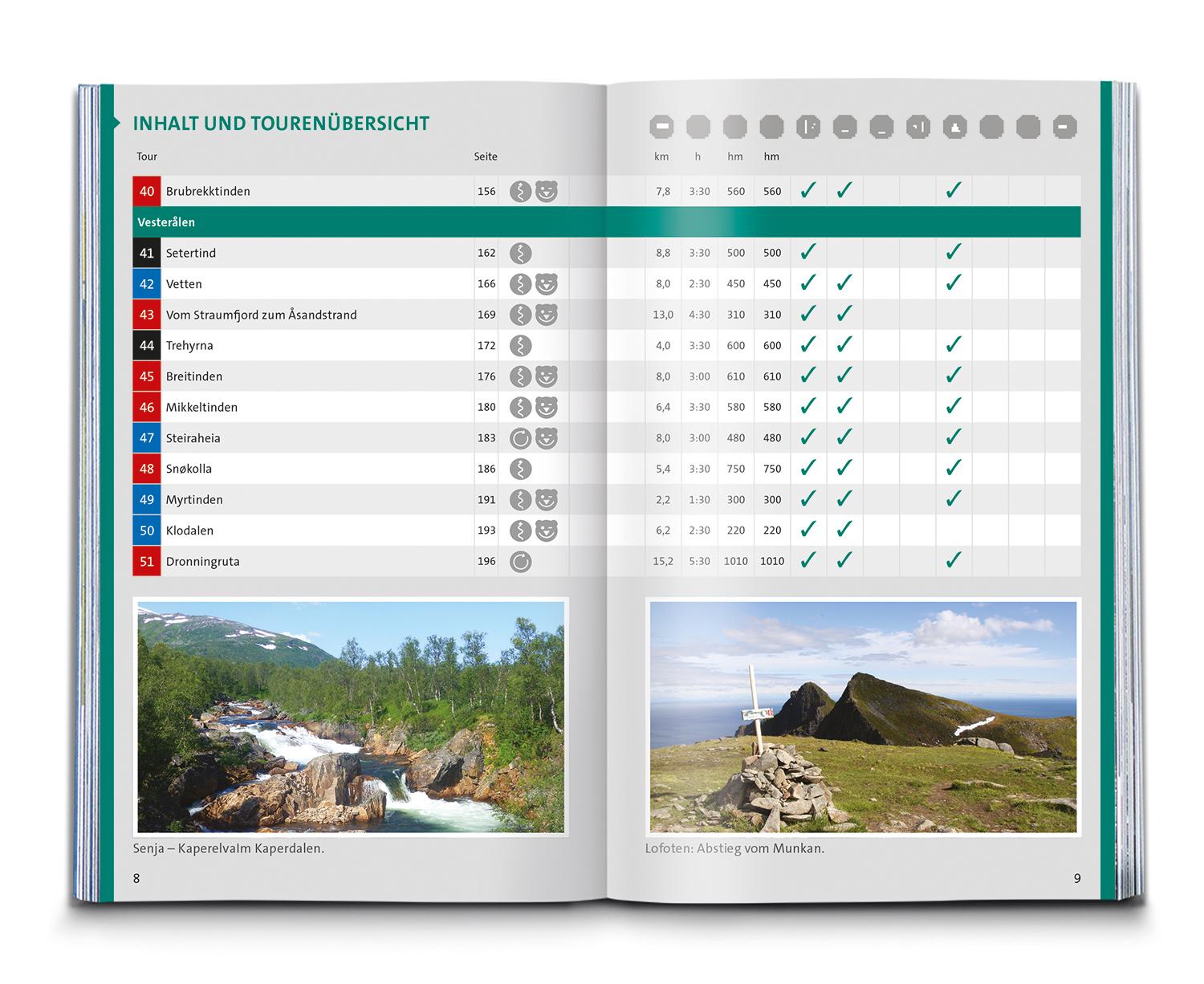 Beispielinhalt (Bild) KOMPASS Wanderführer Lofoten, Vesterålen und Senja, 70 Touren mit Extra-Tourenkarte