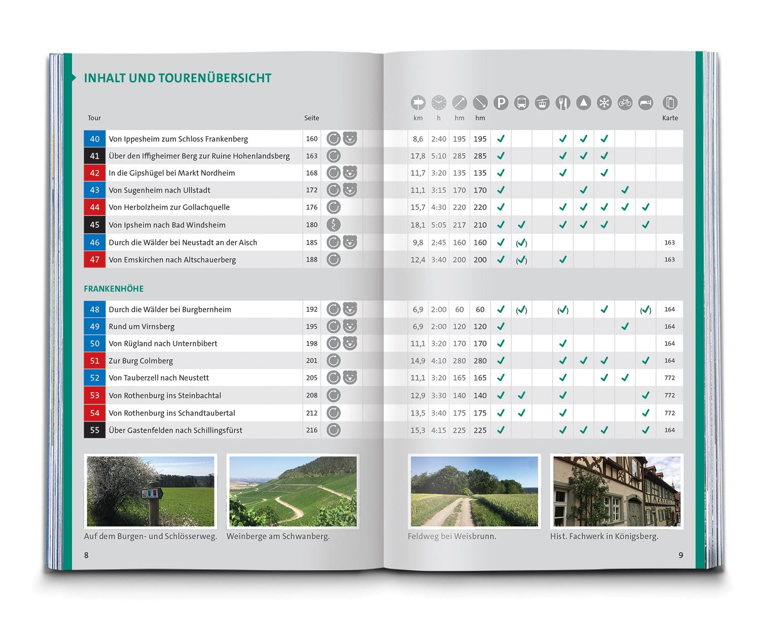 Beispielinhalt (Bild) KOMPASS Wanderführer Steigerwald mit Haßbergen und Frankenhöhe, 55 Touren mit Extra-Tourenkarte