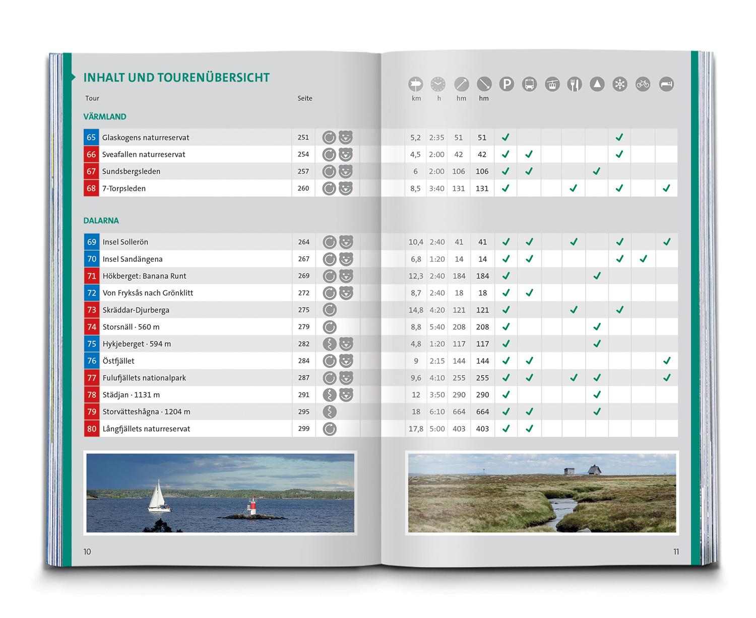 Beispielinhalt (Bild) KOMPASS Wanderführer Schweden Süd und Mitte, Von Skåne bis Dalarna, 80 Touren mit Extra-Tourenkarte