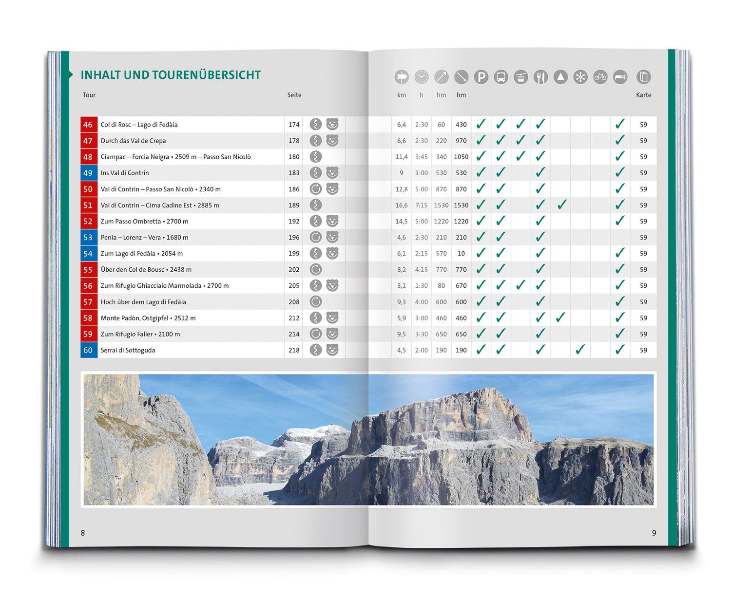 Beispielinhalt (Bild) KOMPASS Wanderführer Fassatal, Rosengarten, 60 Touren mit Extra-Tourenkarte