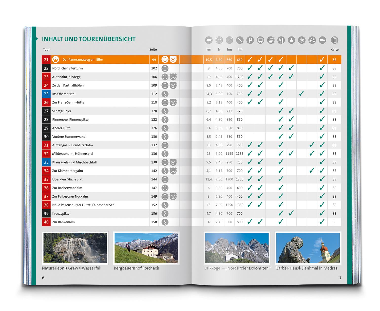 Beispielinhalt (Bild) KOMPASS Wanderführer Stubaital und Wipptal mit Gschnitz, Obernberg, Navis, Schmirn, Vals, 65 Touren mit Extra-Tourenkarte
