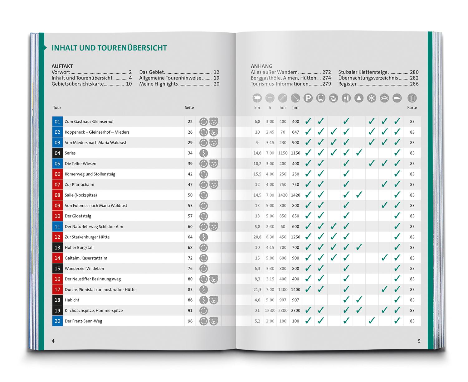 Beispielinhalt (Bild) KOMPASS Wanderführer Stubaital und Wipptal mit Gschnitz, Obernberg, Navis, Schmirn, Vals, 65 Touren mit Extra-Tourenkarte