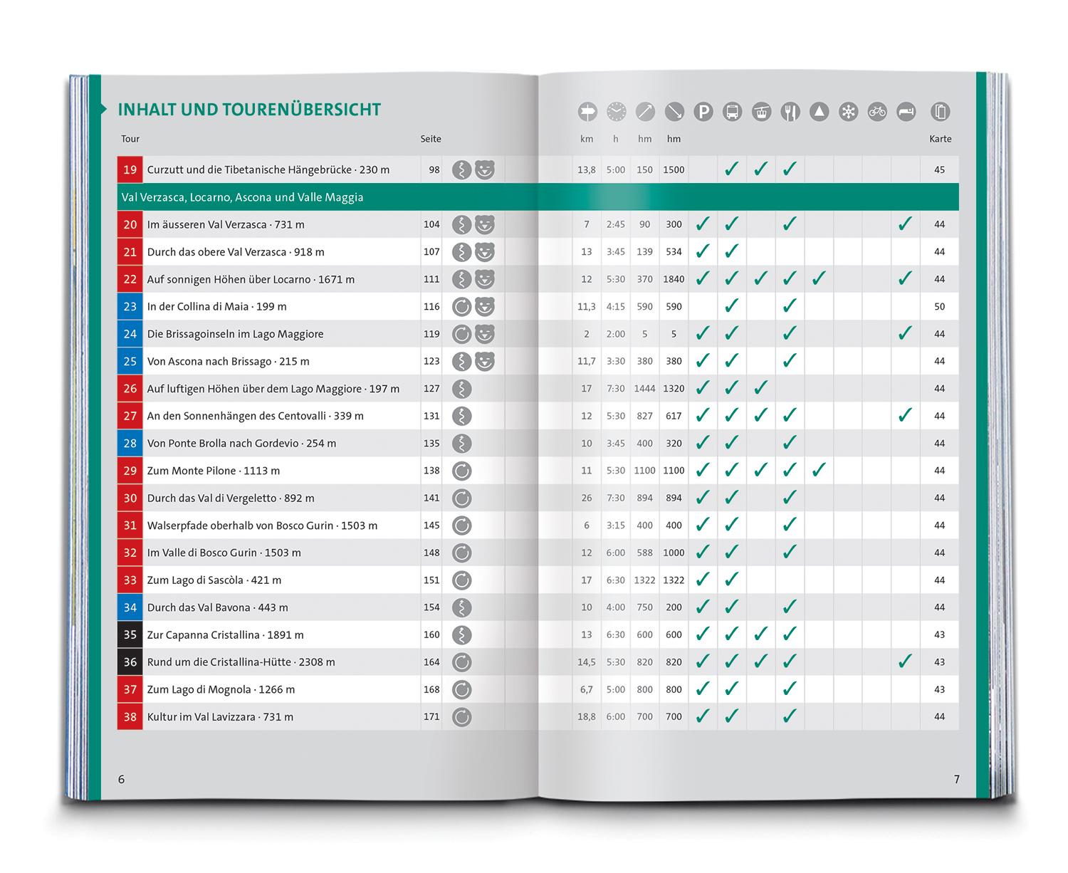 Beispielinhalt (Bild) KOMPASS Wanderführer Tessin, 50 Touren mit Extra-Tourenkarte