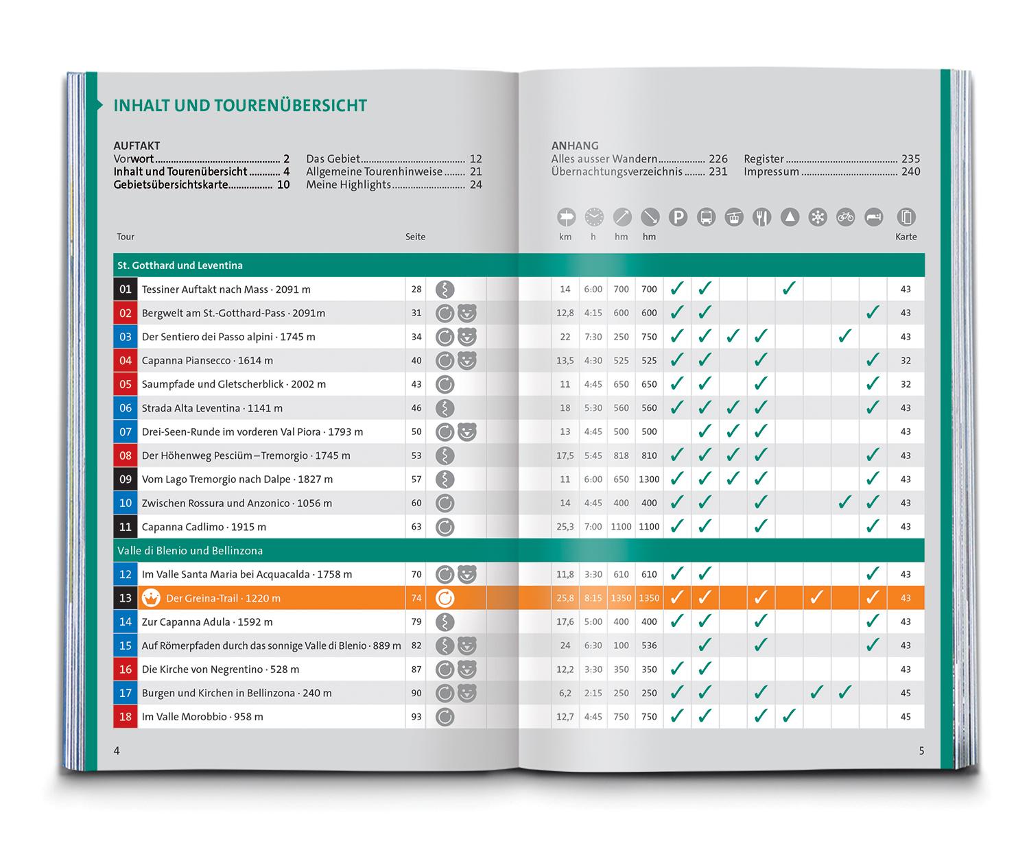 Beispielinhalt (Bild) KOMPASS Wanderführer Tessin, 50 Touren mit Extra-Tourenkarte