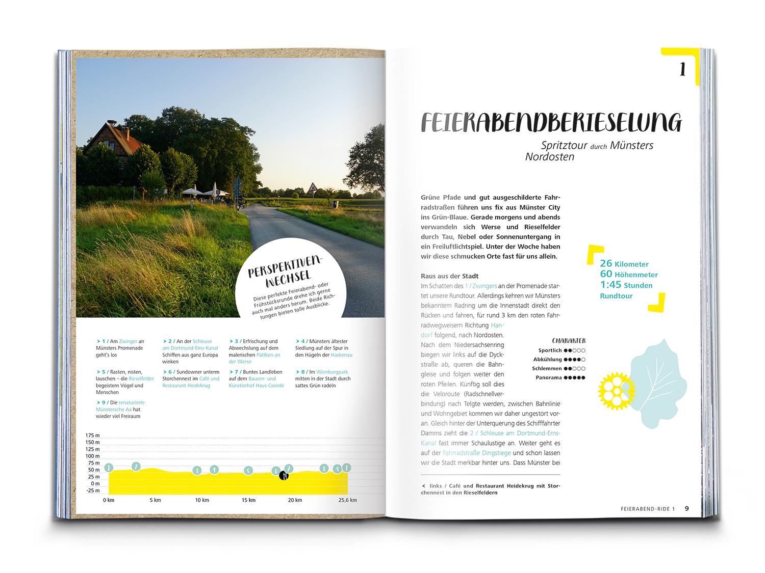 Beispielinhalt (Bild) KOMPASS Radvergnügen Münsterland