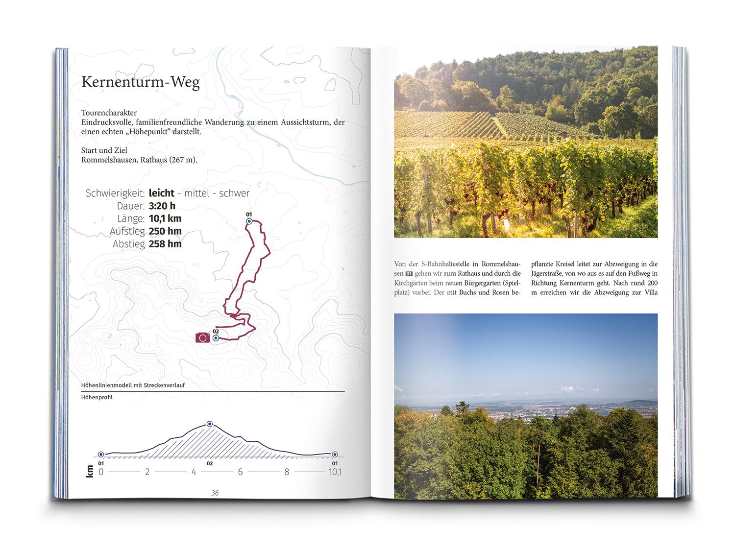 Beispielinhalt (Bild) KOMPASS Dein Augenblick Remstal