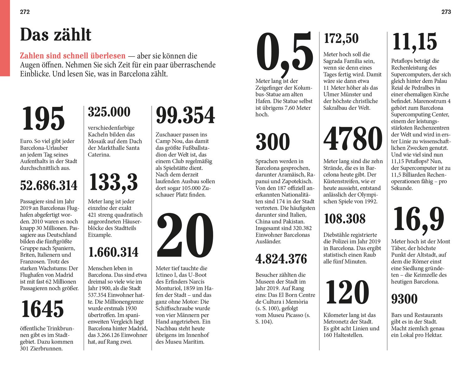 Beispielinhalt (Bild) DuMont Reise-Taschenbuch Reiseführer Barcelona