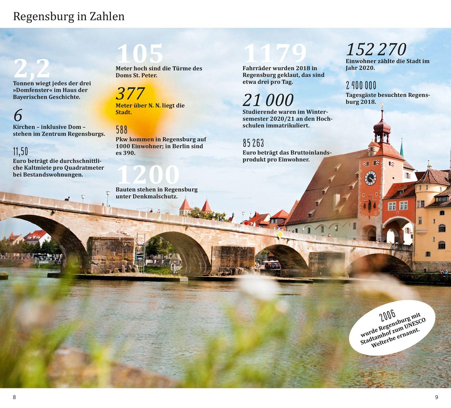 Beispielinhalt (Bild) DuMont direkt Reiseführer Regensburg