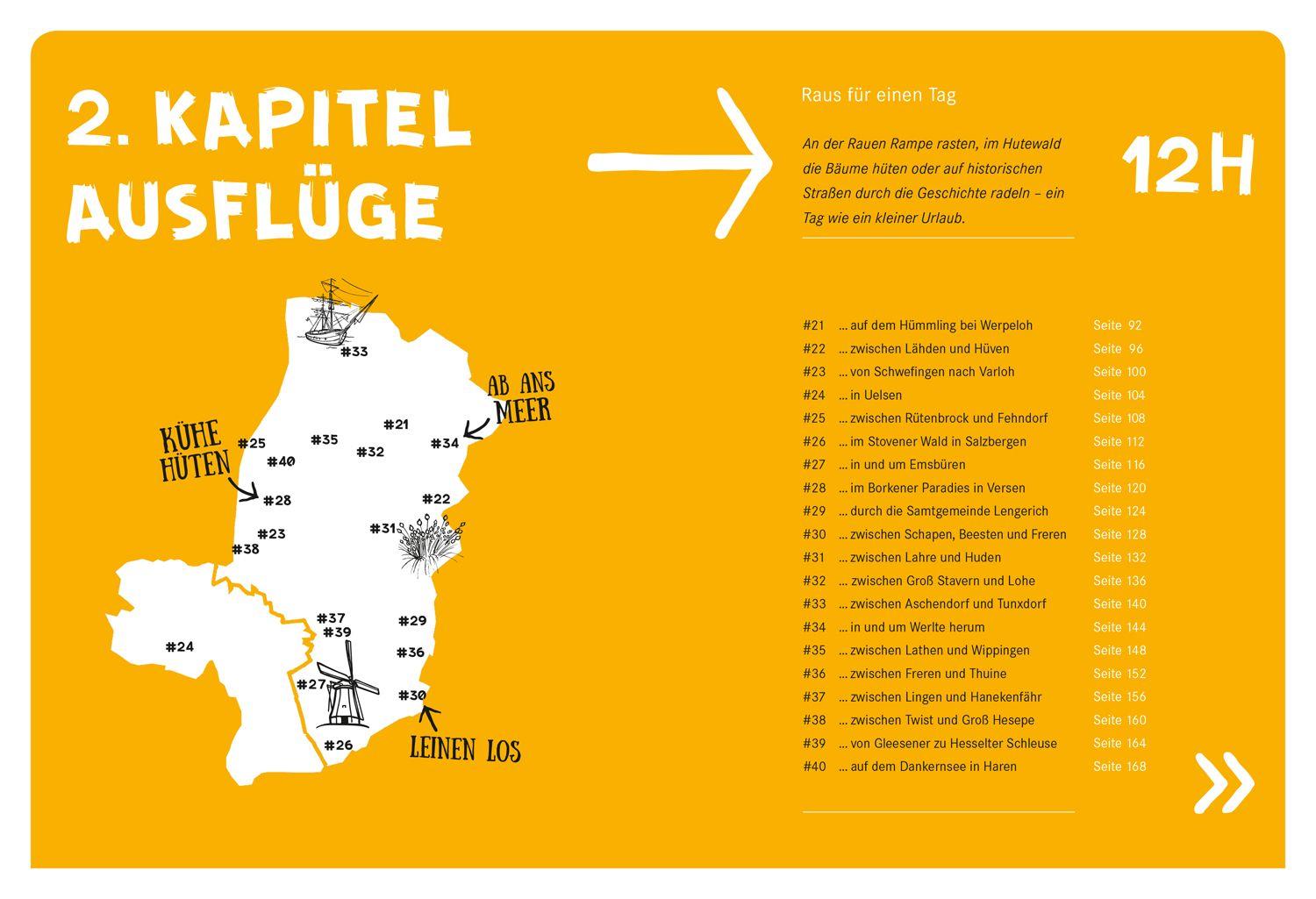 Beispielinhalt (Bild) 52 kleine & große Eskapaden im Emsland