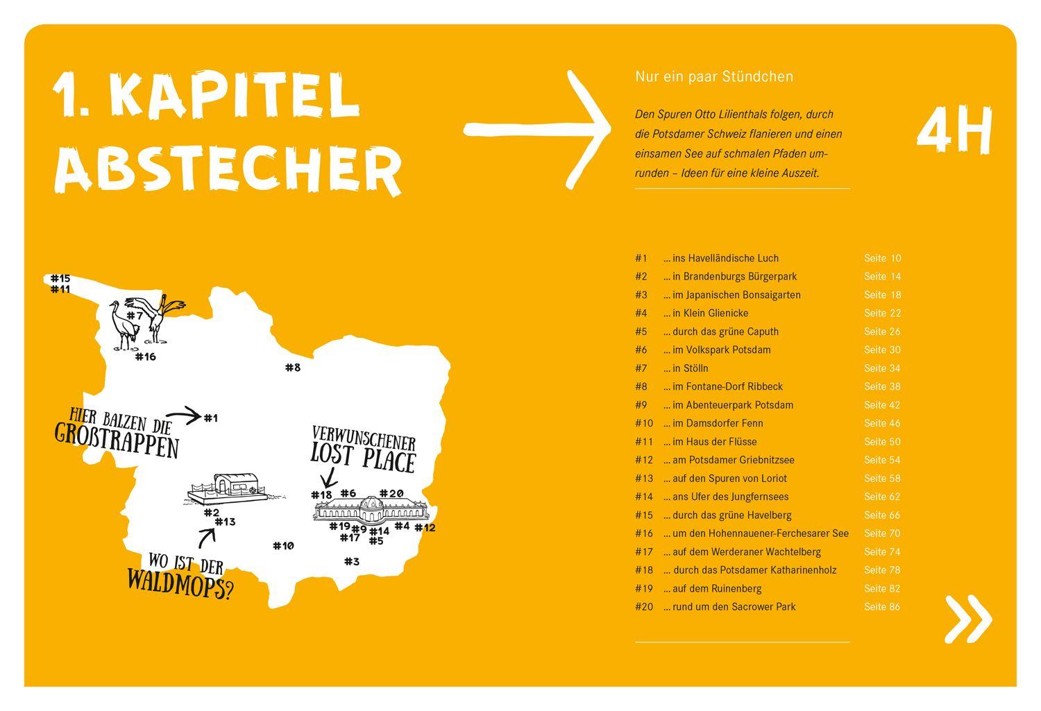 Beispielinhalt (Bild) 52 kleine & große Eskapaden Potsdam und Havelland