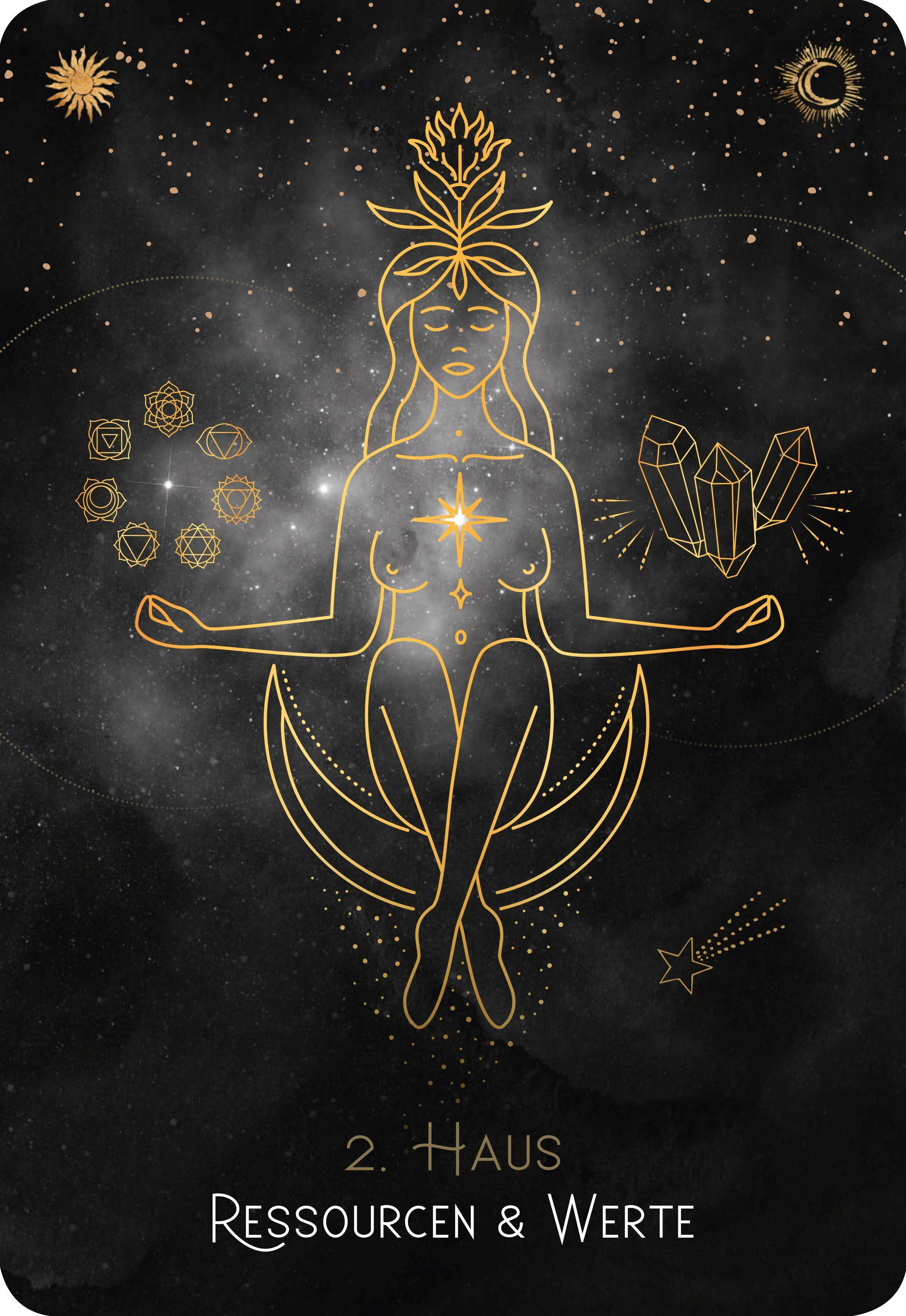 Beispielinhalt (Bild) Astro-Cards