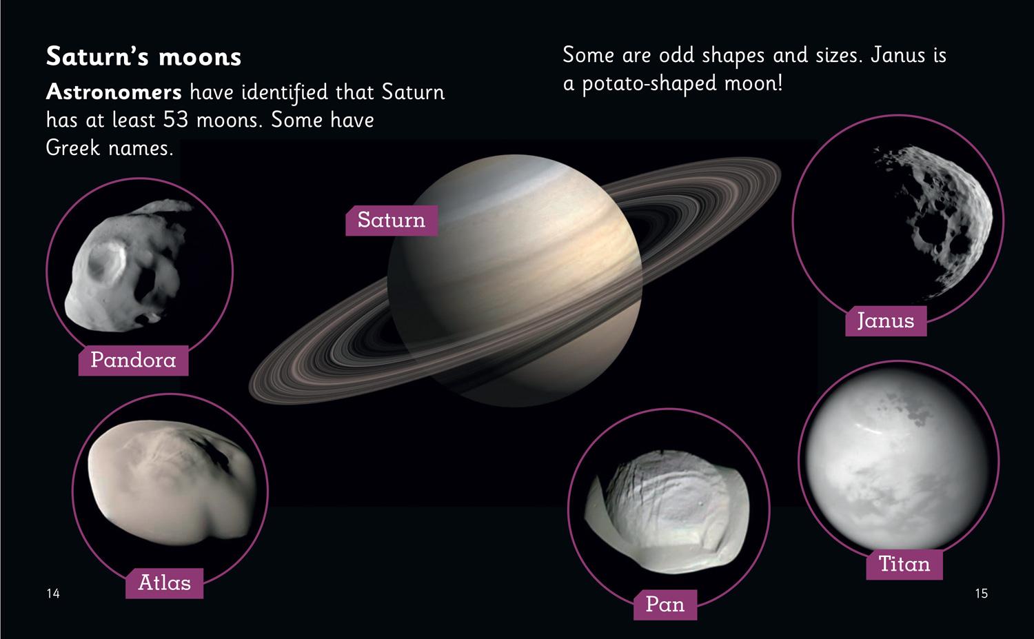 Beispielinhalt (Bild) Saturn's Secrets