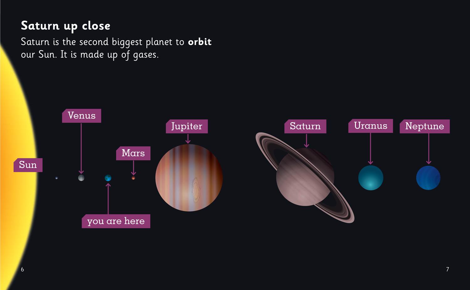 Beispielinhalt (Bild) Saturn's Secrets