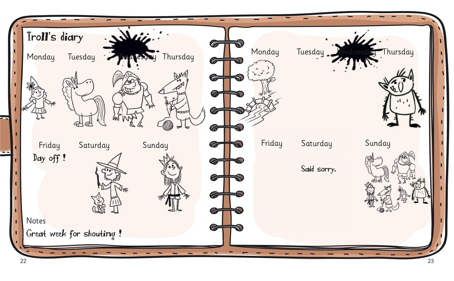 Beispielinhalt (Bild) Watch Out This Troll Shouts!