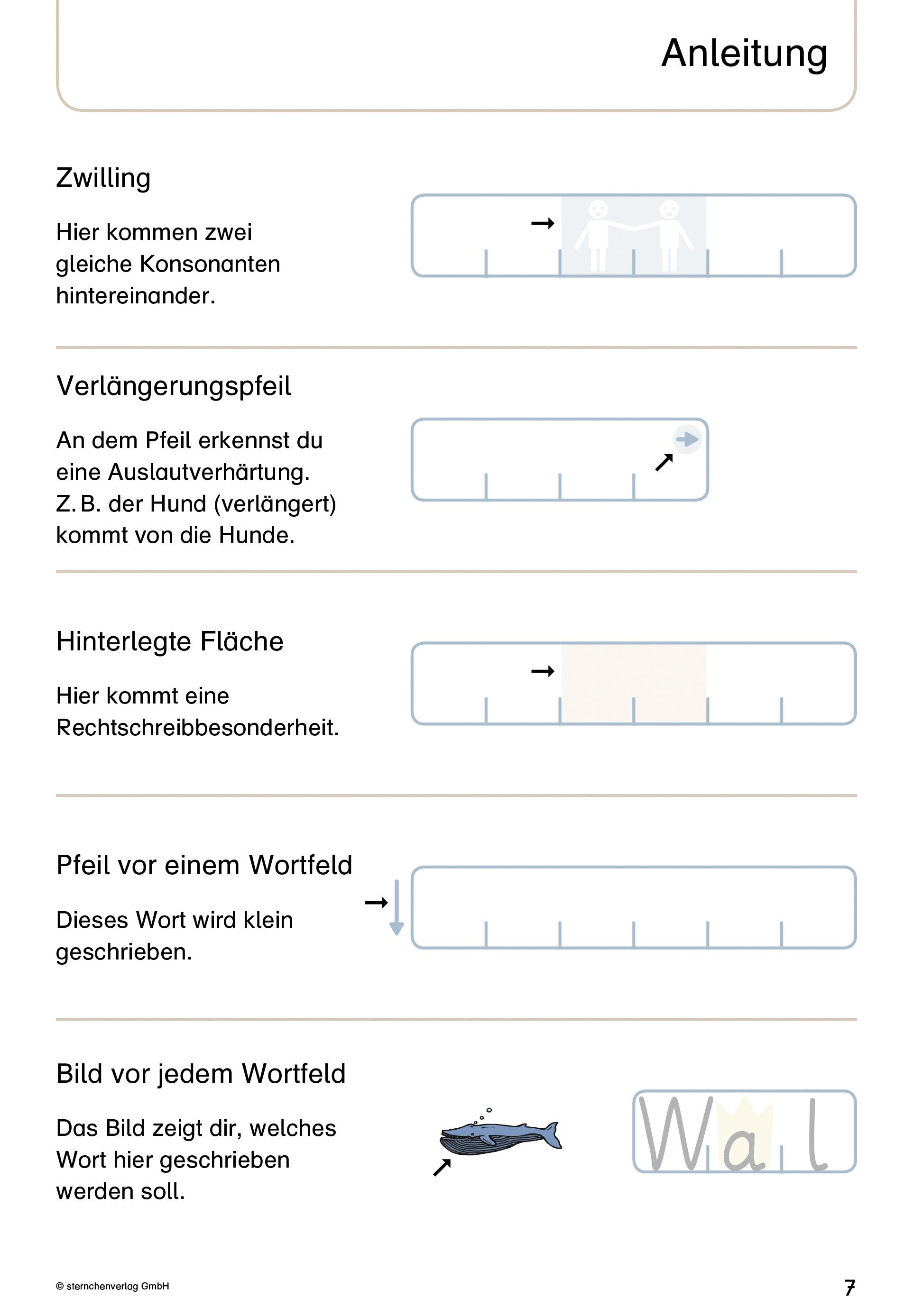 Beispielinhalt (Bild) Mein Lupenschreibheft 1 - Ich kann richtig schreiben -