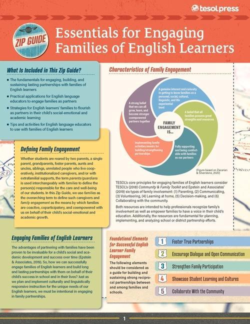 Vorderes Coverbild TESOL Zip Guide: Essentials for Engaging Families of English Learners