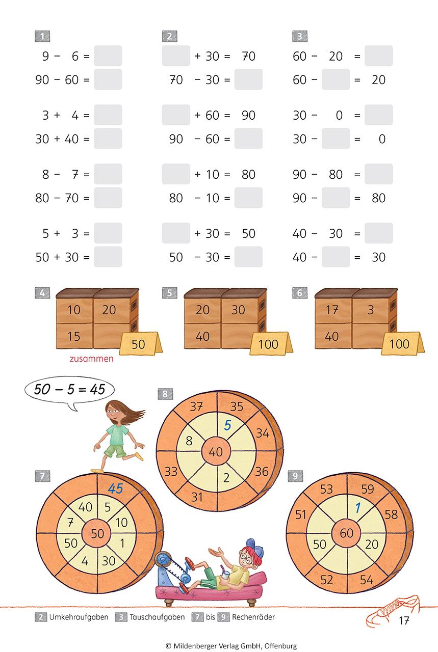 Beispielinhalt (Bild) Das Übungsheft Mathematik 2