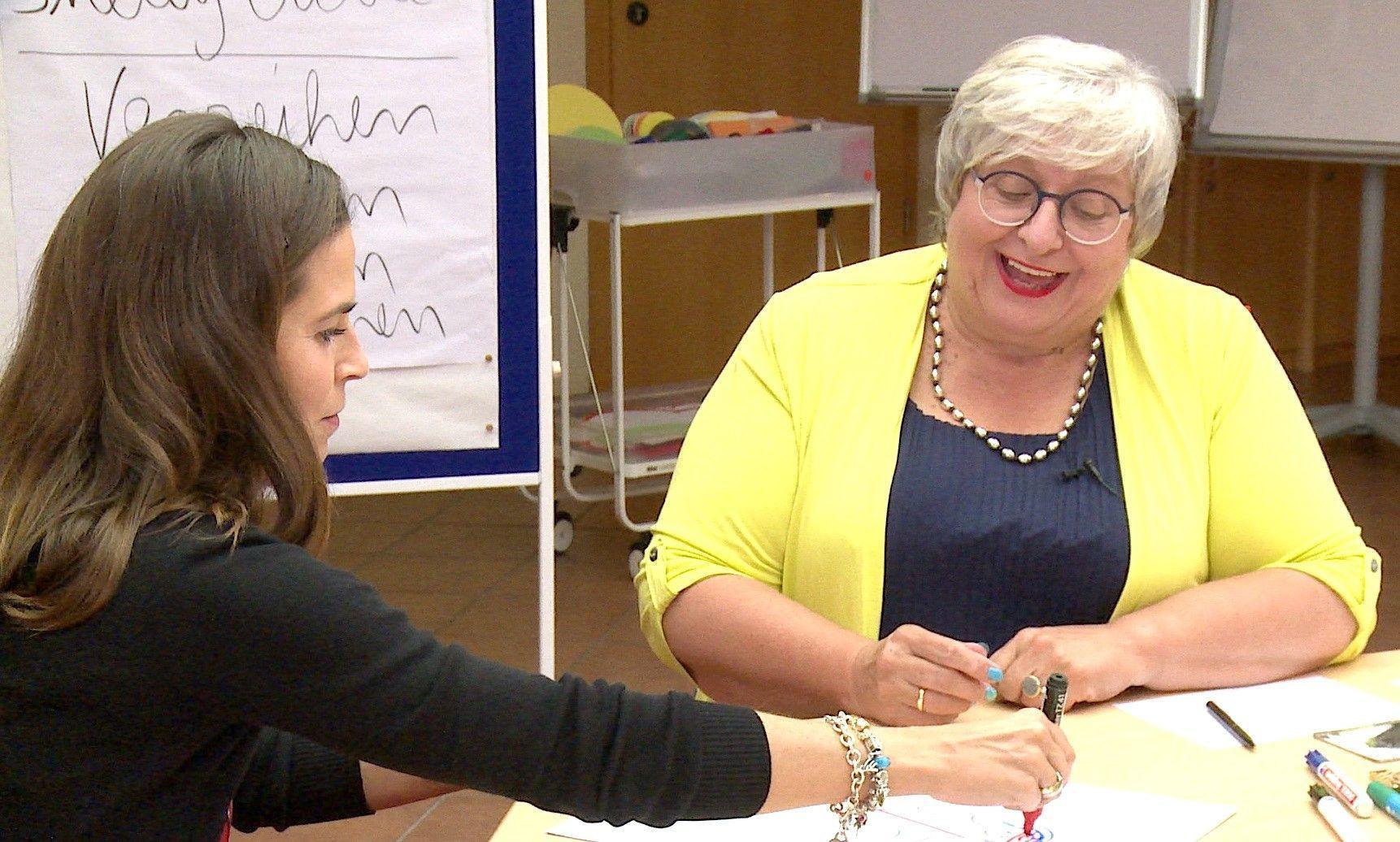 Beispielinhalt (Bild) Coaching - Du siehst nur, was Du weißt