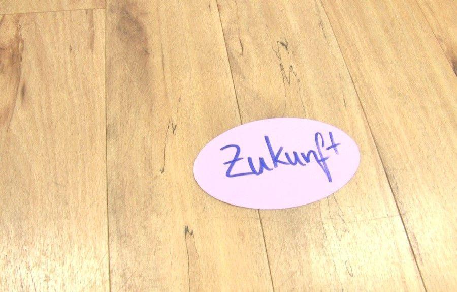 Beispielinhalt (Bild) Coaching - Du siehst nur, was Du weißt