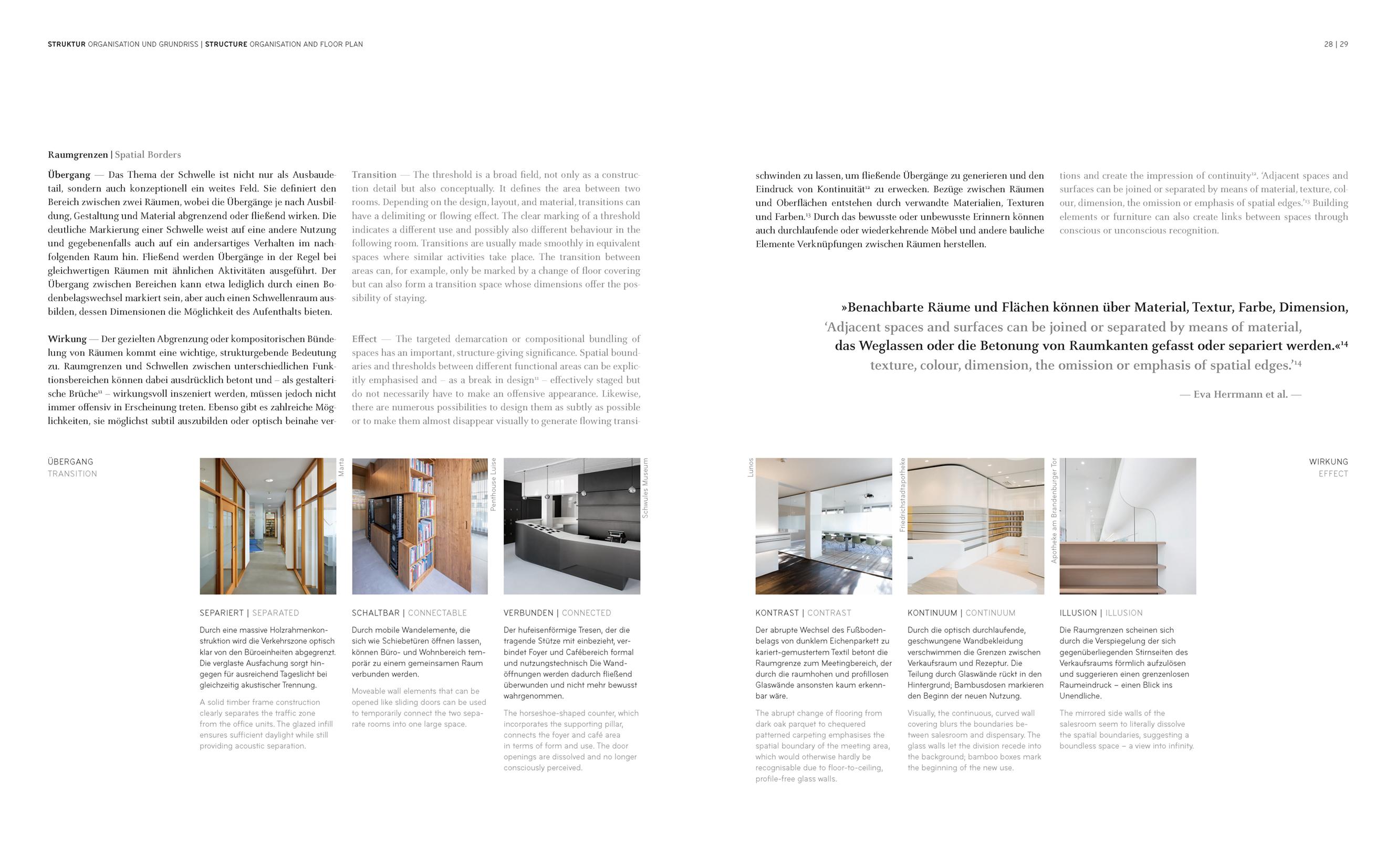 Beispielinhalt (Bild) Innenarchitektur