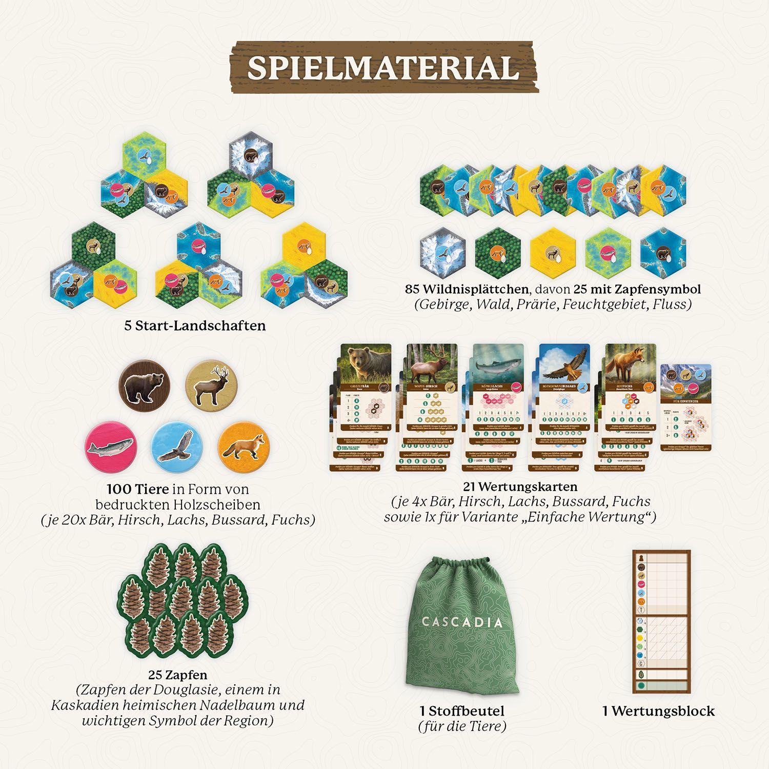 Beispielinhalt (Bild) Cascadia - Im Herzen der Natur