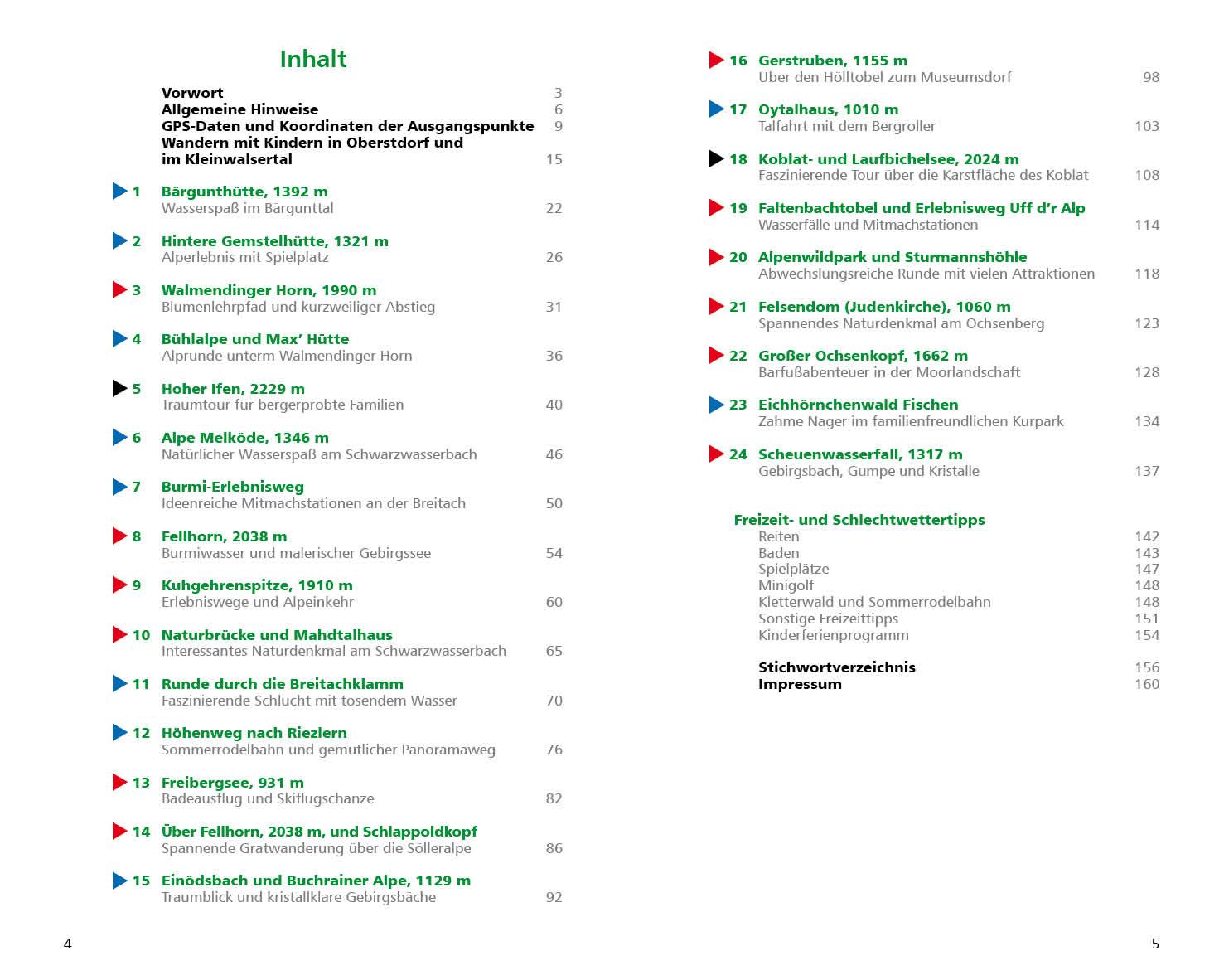 Beispielinhalt (Bild) Erlebniswandern mit Kindern Oberstdorf - Kleinwalsertal