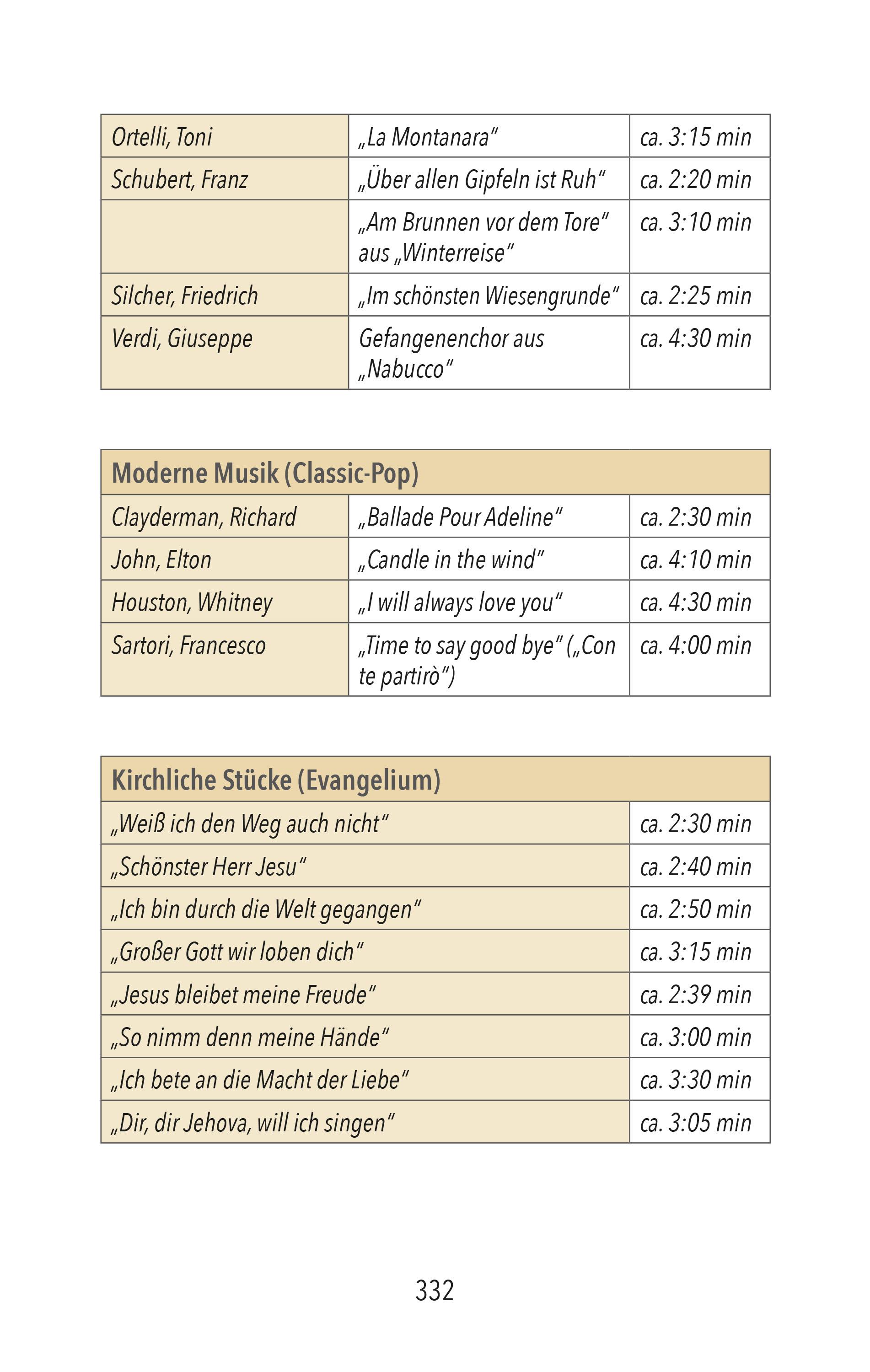 Beispielinhalt (Bild) Unser allerletzter Weg