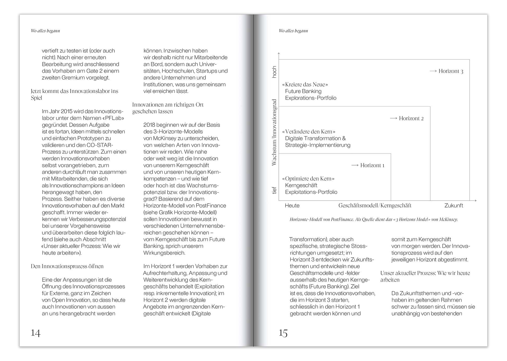Beispielinhalt (Bild) Failbook