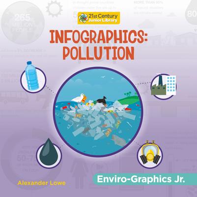 Vorderes Coverbild Infographics: Pollution