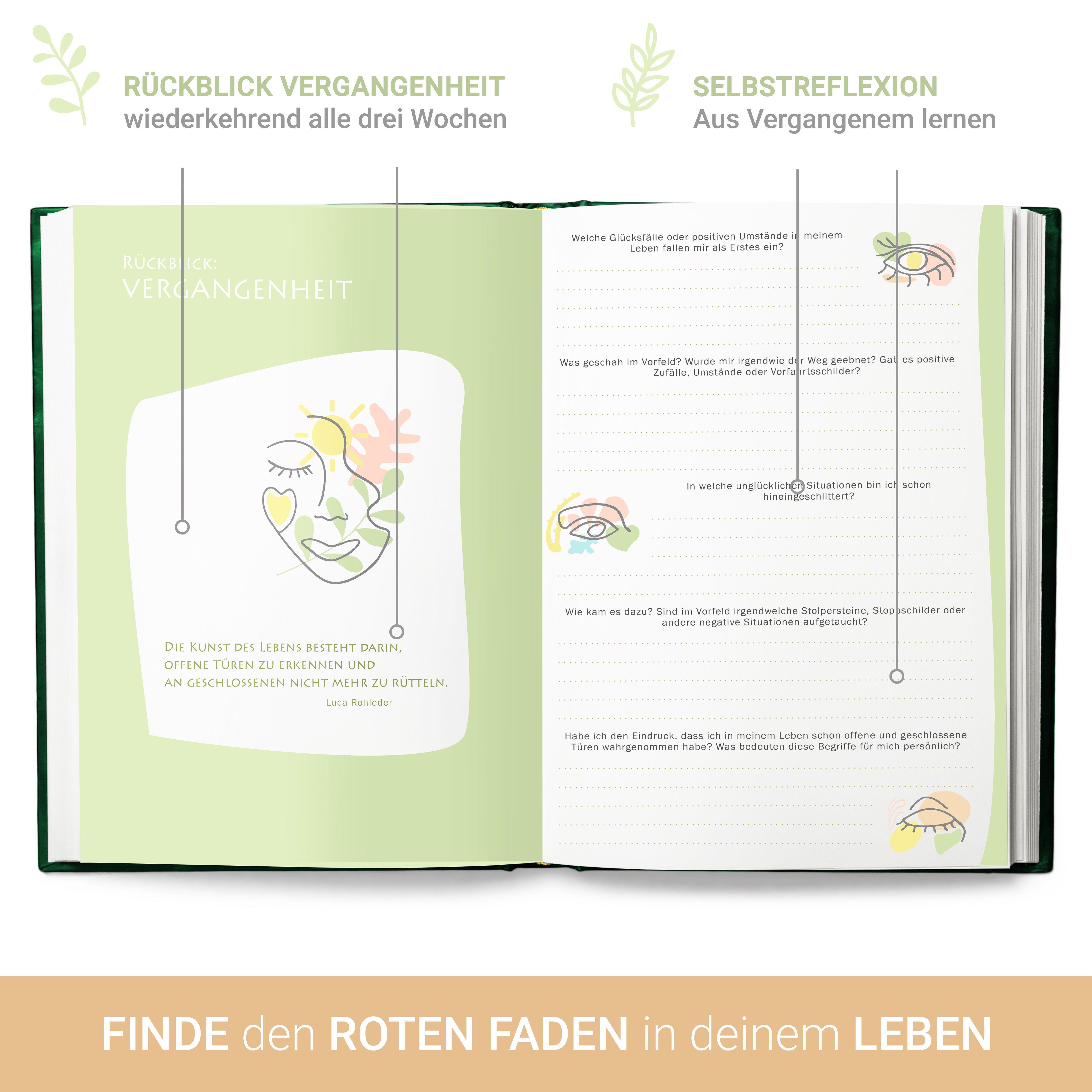 Beispielinhalt (Bild) Erkenne die offenen Türen, die Dich zu Deiner Bestimmung führen