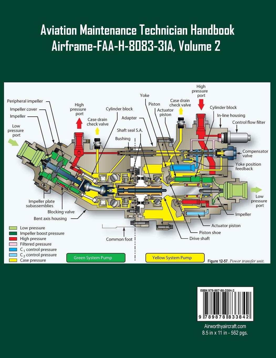 Rückseitencover Aviation Maintenance Technician Handbook-Airframe, Volume 2