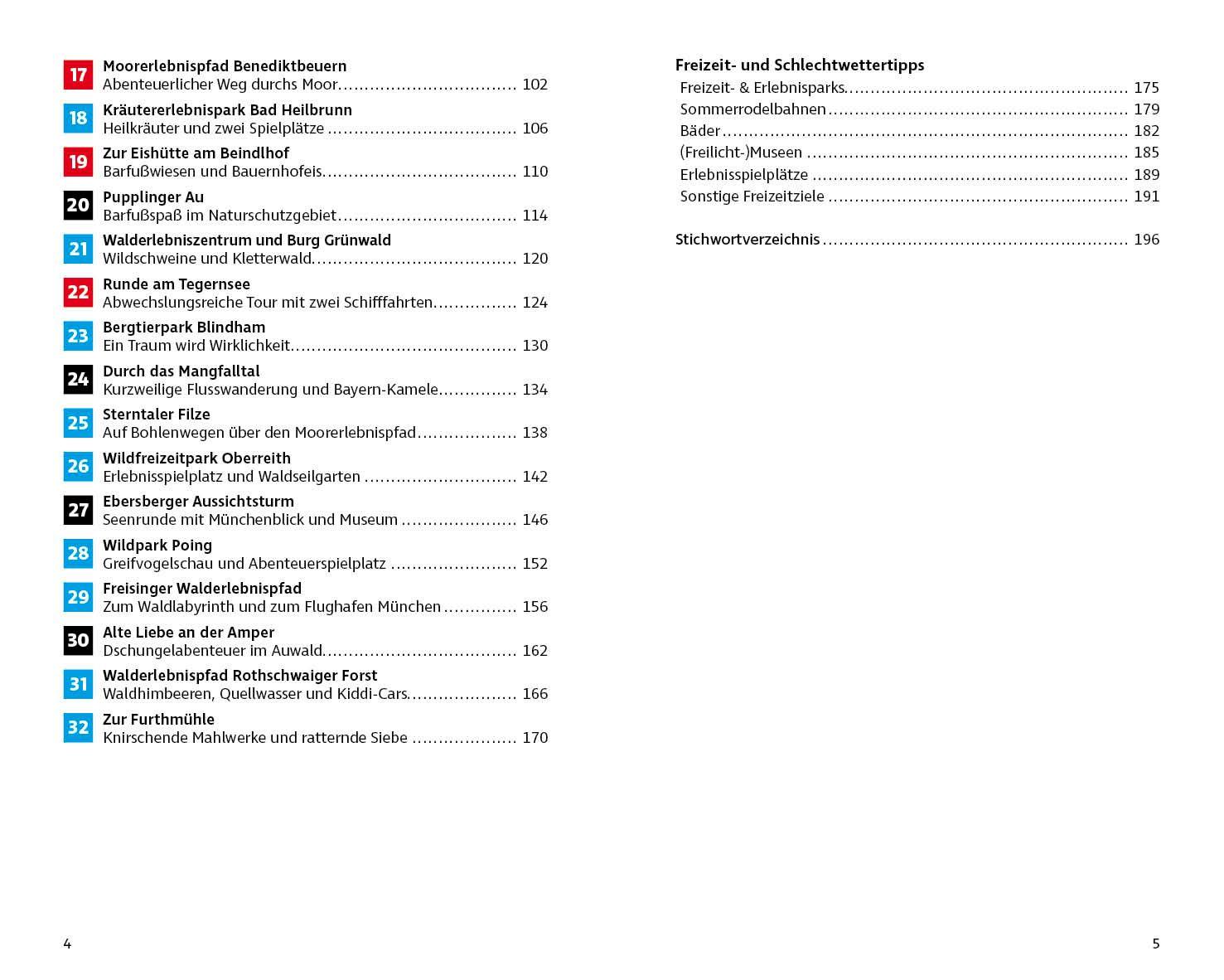 Beispielinhalt (Bild) Erlebniswandern mit Kindern Münchner Umland