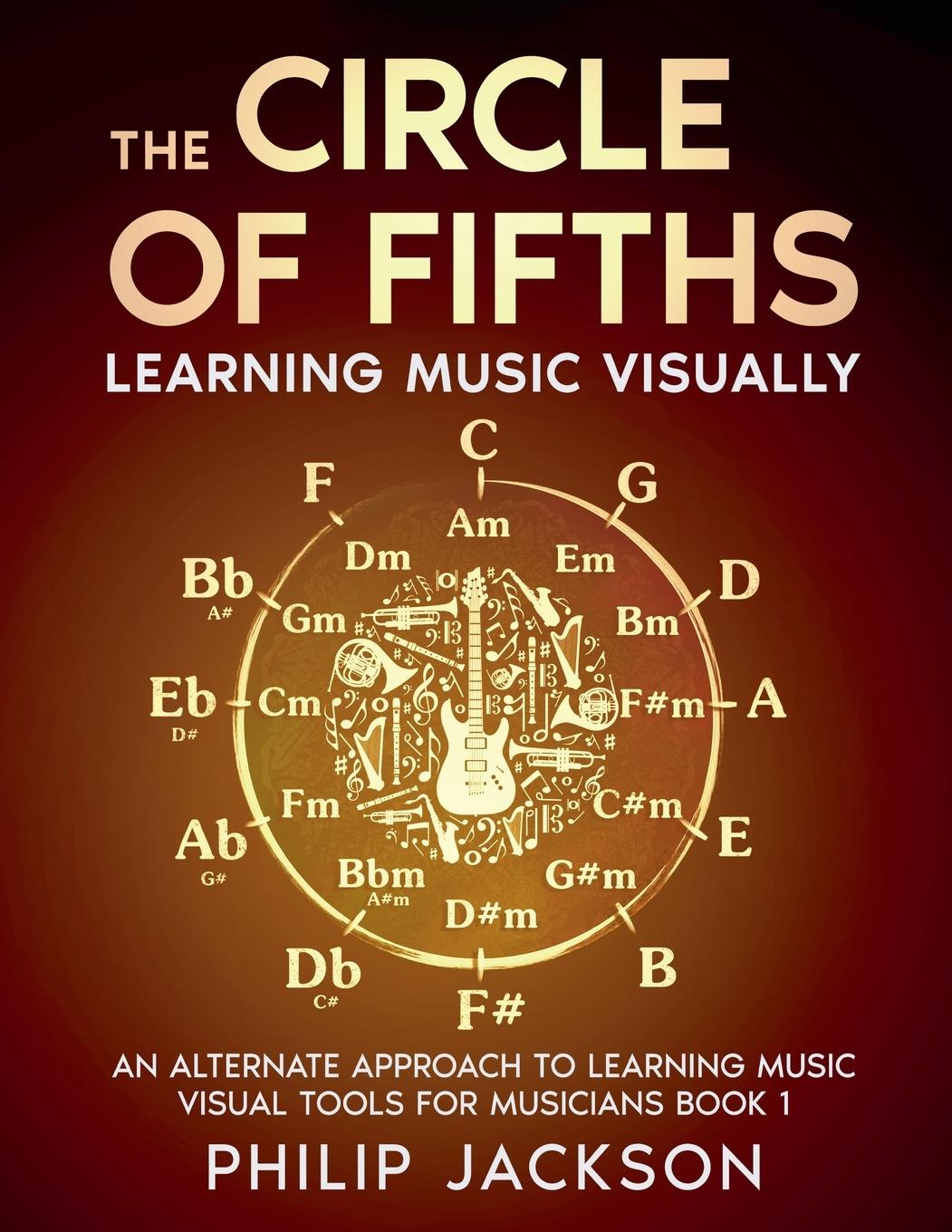 Vorderes Coverbild The Circle of Fifths