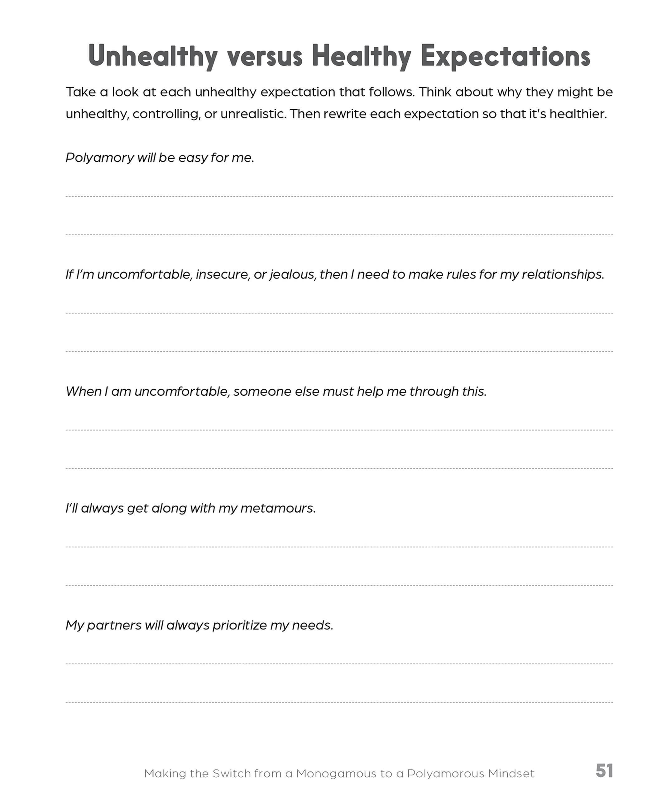 Beispielinhalt (Bild) The Polyamory Workbook