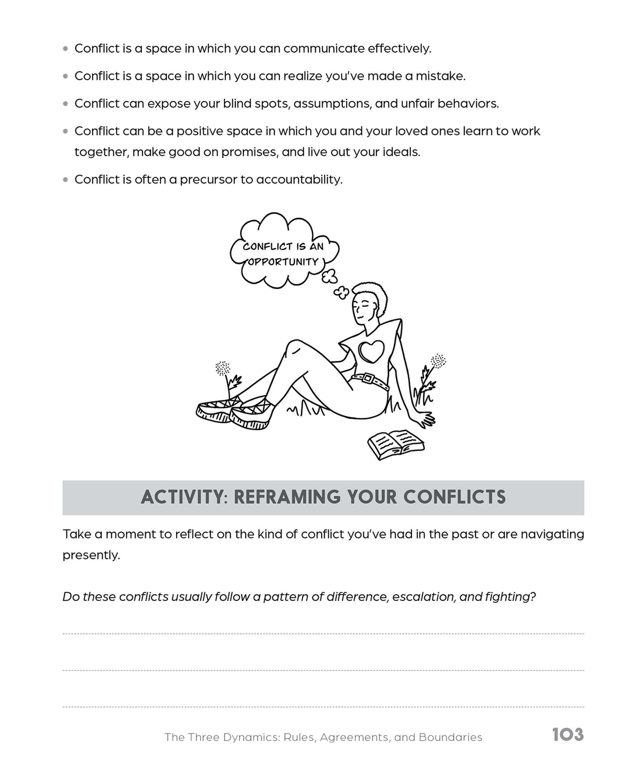 Beispielinhalt (Bild) The Polyamory Workbook