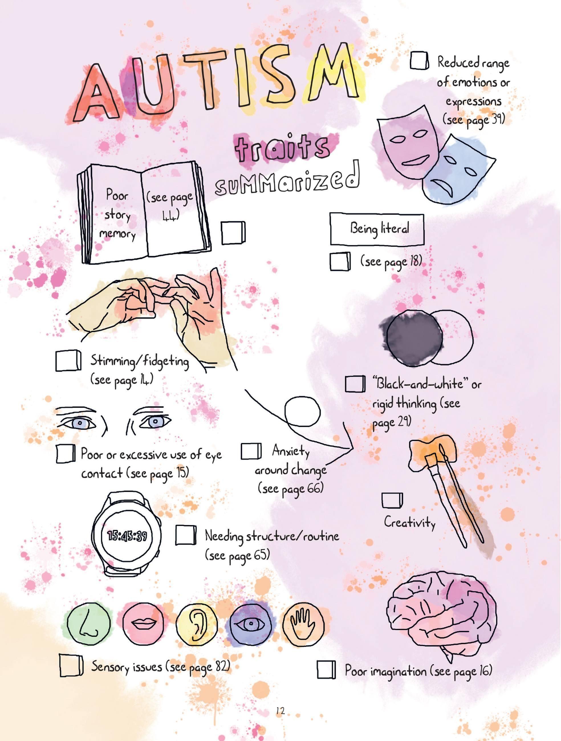 Beispielinhalt (Bild) I Am Autistic: A Workbook