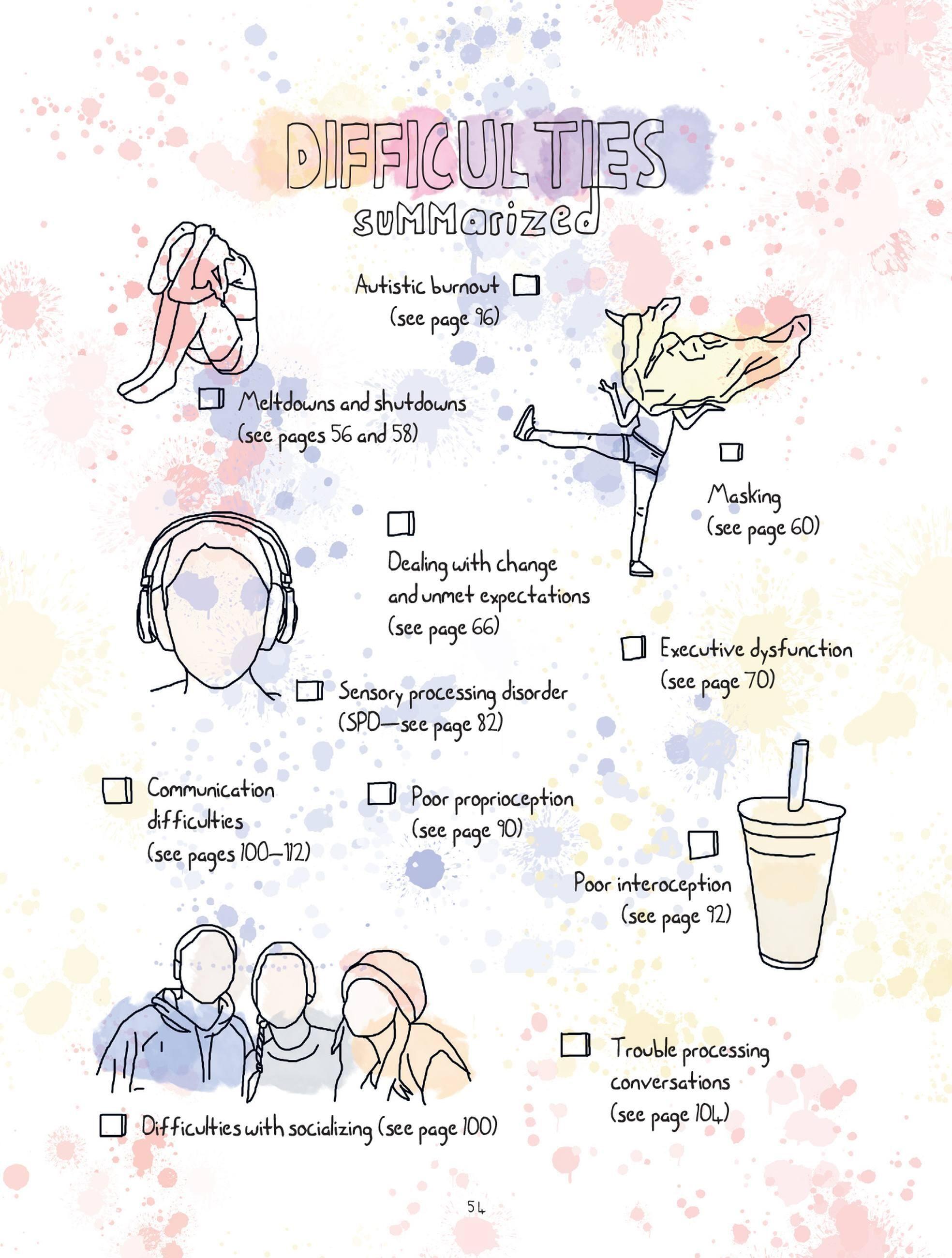 Beispielinhalt (Bild) I Am Autistic: A Workbook